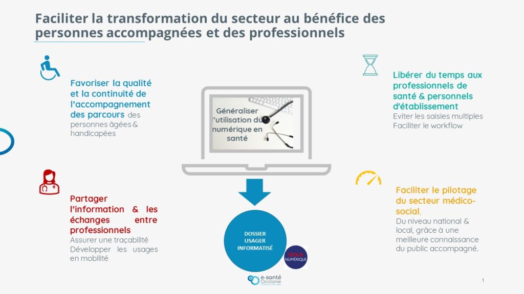programme ESMS numérique en Occitanie facilite la transformation du secteur au bénéfice des personnes accompagnées et des professionnels