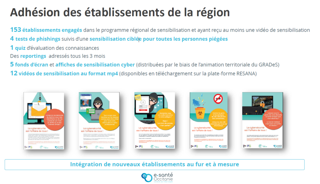 La campagne en chiffres : 12 vidéos de sensibilisation, 4 tests de phishing, 1 quiz d’évaluation des connaissance cyber et 5 affiches et fonds d’écran de sensibilisation