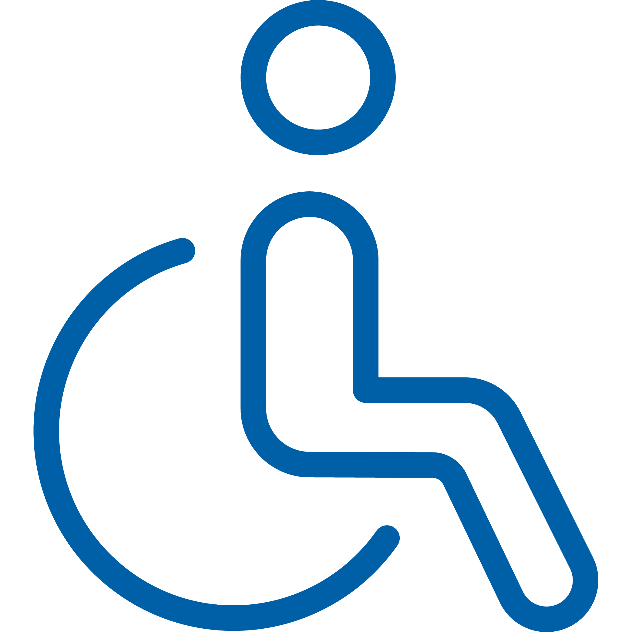 pictogramme