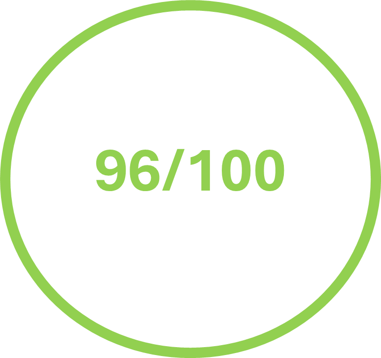 Au titre des données de 2024, nous sommes ravis d’annoncer que le GIP e-santé Occitanie a obtenu le score de 96/100.