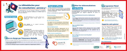 infographie