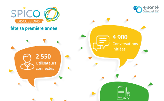 Plus de 2500 utilisateurs connectés à SPICO Discussions